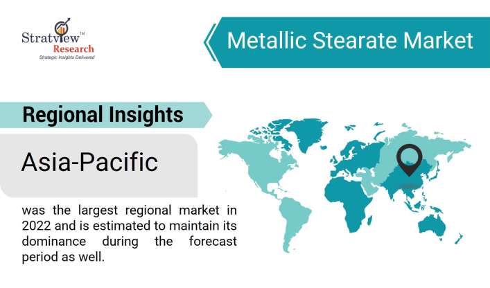 Metallic-Stearate-Market-Regional-Insights